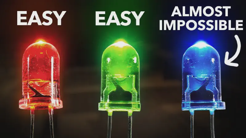 Featured image of post Warum war die Entwicklung von blauen LEDs fast unmöglich? Wir gehen dem Rätsel auf den Grund