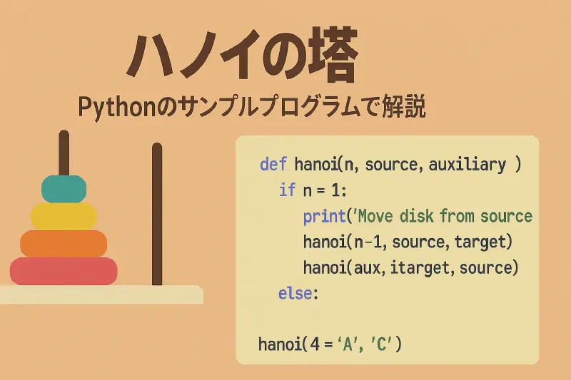 Featured image of post [Introduction à Python] Explication de l'algorithme des 'Tours de Hanoï' résolu par traitement récursif