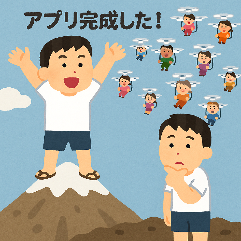 Featured image of post AI開発の壁