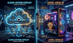 Featured image of post Aumentando drasticamente a eficiência do desenvolvimento alternando entre o Copilot e a IA local