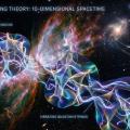 A Teoria das Supercordas e o Mundo das Dimensões Extras: A Física de 10 e 11 Dimensões Rumo à Teoria de Tudo (TOE)