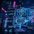 【Para Principiantes】Descifrando la estructura matemática del modelo Transformer
