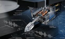 Featured image of post Die Physik der Schallplatte: Rillengeometrie, 45/45-Stereoschnitt, RIAA-Entzerrung und Abtastverzerrungen