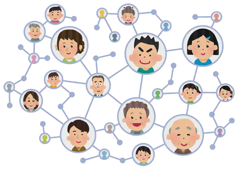 Featured image of post コミュニティに必要なこと