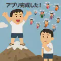 AI開発の壁