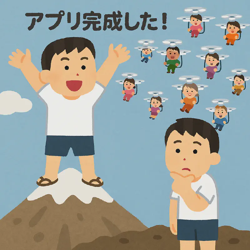 Featured image of post AI開発の壁