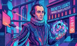 Featured image of post Claude Gaspard Bachet (クロード＝ガスパール・バシェ)：数論と遊戯数学の先駆者