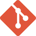 git resetを取り消す方法