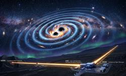 Featured image of post 重力波天文学の幕開け：時空のさざ波を捉える巨大レーザー干渉計と宇宙創成の謎