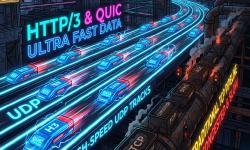 Featured image of post HTTP/3 et le protocole QUIC : Les limites de TCP et l'innovation par UDP
