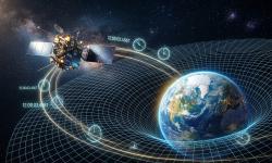 Featured image of post 宇宙と技術: GPSの仕組み - 相対性理論と衛星測位システム