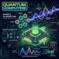 Wie Quantencomputer funktionieren und Shors Algorithmus: Warum Quantenberechnungen Kryptografie brechen können