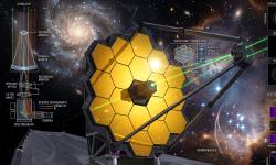 Featured image of post 望遠鏡はどこまで宇宙を見通せるのか：光を集める技術と天文学の進化